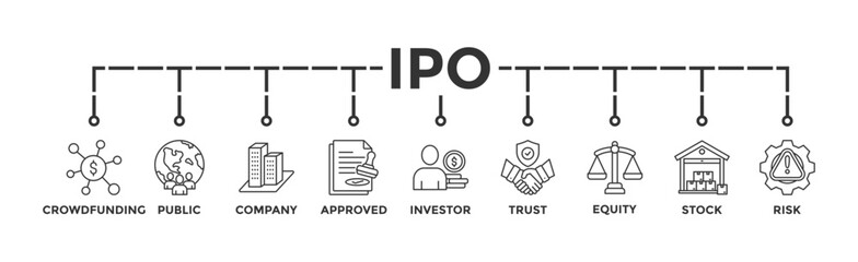 Ipo banner web icon vector illustration concept of initial public offering with icon of crowdfunding, public company, approved, investor, trust, equity, stock and risk - obrazy, fototapety, plakaty