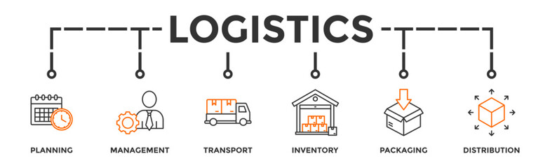 Logistics banner web icon vector illustration concept with icon of planning, management, transport, inventory, packaging, and distribution