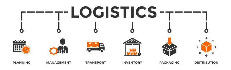 Logistics banner web icon vector illustration concept with icon of planning, management, transport, inventory, packaging, and distribution