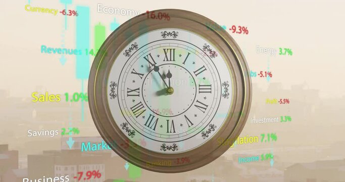 Animation of diagrams and stock market with clock over cityscape