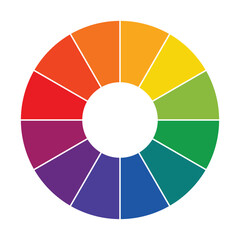 Twelve part RGB color wheel with white border. Color wheel consists of red, blue, yellow, green, orange, and purple. color wheel image. Isolated vector design on a white background