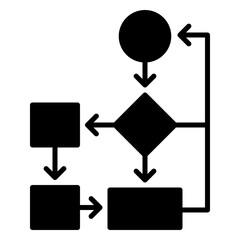 Fototapeta premium Workflow icon for business performance process