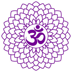 Crown Chakra Outlined