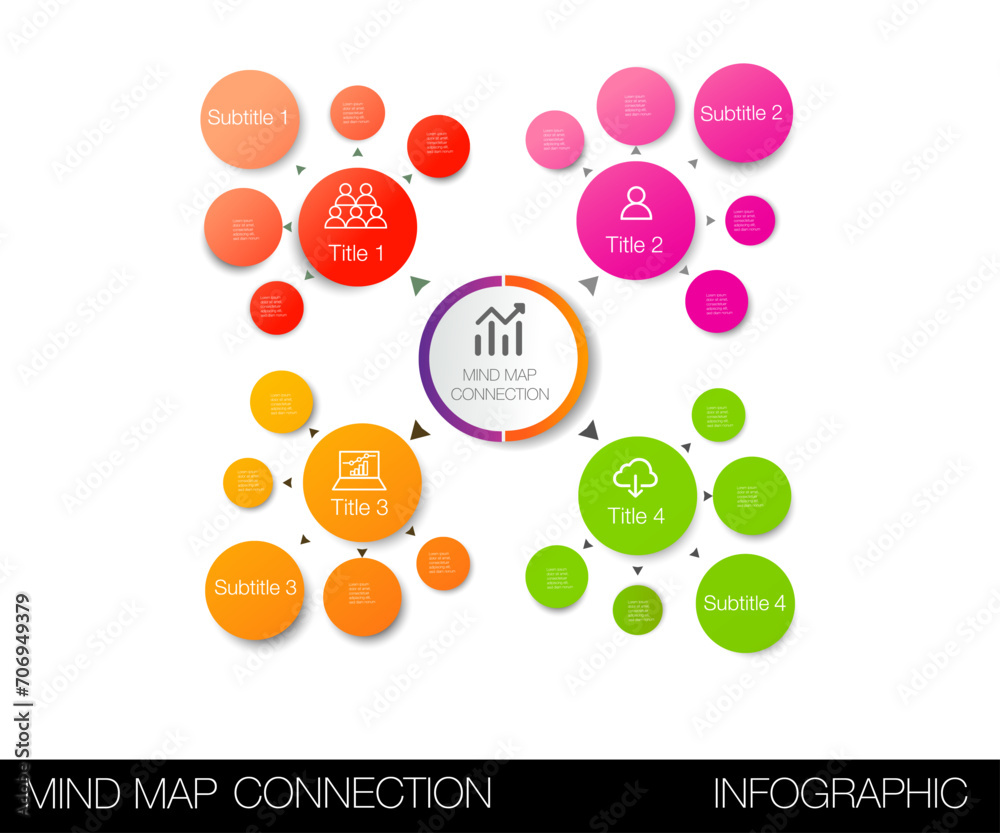 Wall mural colorful mind map infographic connection and chart table for , digital marketing diagram framework v