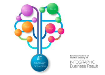 colorful mind map infographic connection and chart table for , digital marketing diagram framework vision,