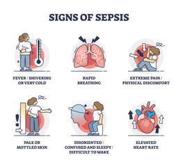 Signs of sepsis as infection blood poisoning symptoms outline collection, transparent background. Labeled educational scheme with condition after heavy injury and bacterial illness illustration.