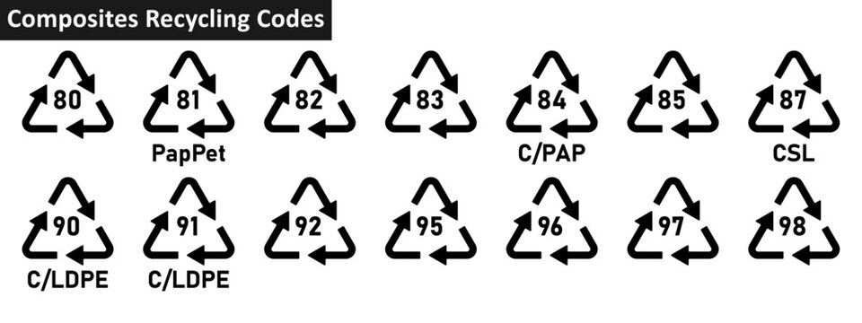 Composites recycling code icon set. composites recycling codes 80-85, 87, 90-92, 95-98 for factory and industial products. Triangular composites recycling symbols on white background.