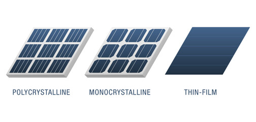 Three main types of solar panels - isometric icons - obrazy, fototapety, plakaty