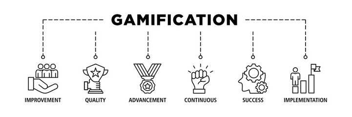 Gamification banner web icon vector illustration concept with icon of user engagement, reward, achievement, motivation, learning, and challenge