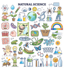 Natural science kids elements with biology subjects outline collection set, transparent background. Young nature explorer and scientific research items.