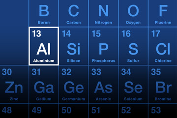 Aluminum element on the periodic table. Chemical element and metal with symbol Al and atomic number 13. Used as alloy, for transportation, packaging, machinery, cases and in electricity. Illustration.