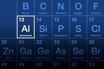 Foto op Aluminium Aluminum element on the periodic table. Chemical element and metal with symbol Al and atomic number 13. Used as alloy, for transportation, packaging, machinery, cases and in electricity. Illustration. © Peter Hermes Furian