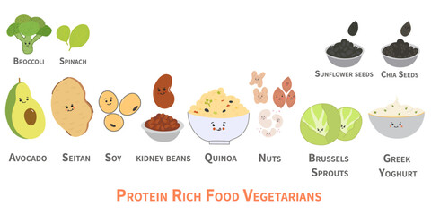 Protein Rich Food For Vegetarians, vegan diet,vector isolated,cute food illustration,healthy lifestyle,fit protein rich food. 