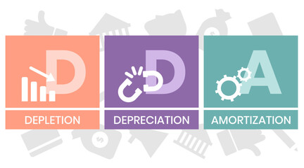DDA - Depletion Depreciation Amortization acronym. business concept background. vector illustration concept with keywords and icons. lettering illustration with icons for web banner, flyer - obrazy, fototapety, plakaty