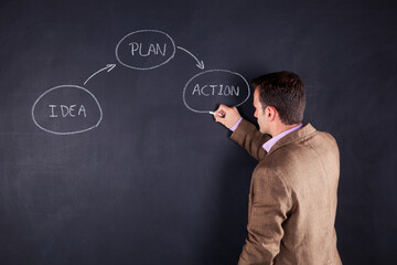 man engages in the thoughtful process of translating an idea into an actionable plan
