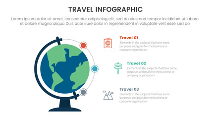 travel holiday infographic with 3 point stage template with big globe and circular point list for slide presentation