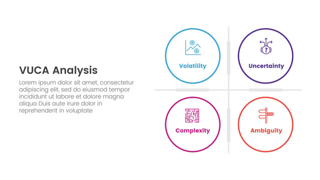รูปภาพVuca – เลือกดูภาพถ่ายสต็อก เวกเตอร์ และวิดีโอ839 | Adobe Stock