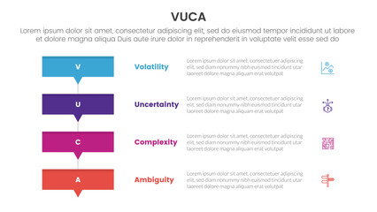 vuca framework infographic 4 point stage template with rectangle box stack with small arrow bottom for slide presentation