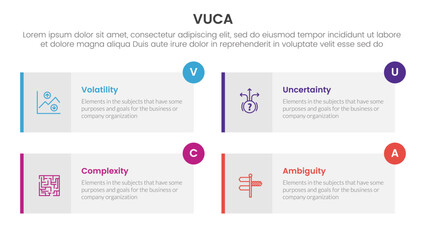 vuca framework infographic 4 point stage template with long rectangle box symmetric circle badge for slide presentation