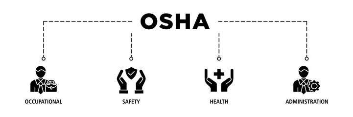 OSHA banner web icon set vector illustration concept for occupational safety and health administration with an icon of worker, protection, healthcare, and procedure