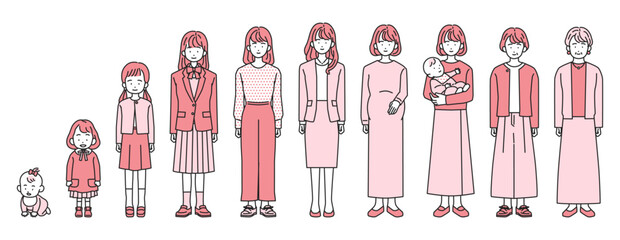 女性のライフステージ　人生