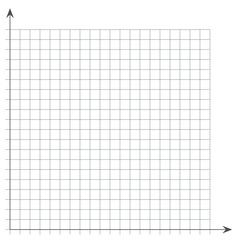 Grid paper. Mathematical graph. Cartesian coordinate system with x-axis, y-axis. Squared background with color lines. Geometric pattern for school, education. Lined blank on transparent background