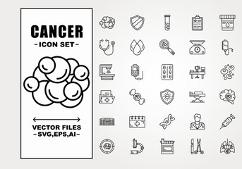 Cancer Set File