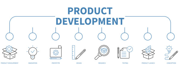 Product development banner web icon vector illustration concept