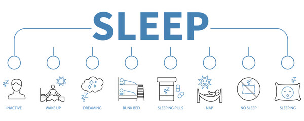 Sleep banner web icon vector illustration concept
