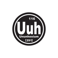 Ununhexium chemistry icon,chemical element in the periodic table