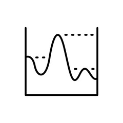 Wave charts outline icons, minimalist vector illustration ,simple transparent graphic element .Isolated on white background