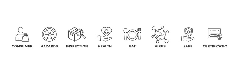 Obraz premium Food safety banner web with icon of consumer, hazards, inspection, health, eat, virus, safe and certification