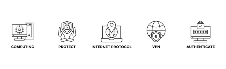 
IPsec banner web icon vector illustration concept for internet and protection network security with icon of cloud computing, protect, internet protocol, vpn, and authenticate	 - obrazy, fototapety, plakaty