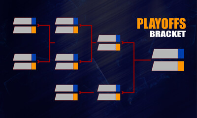 Illustration of an esports match bracket, usually used for playoff rounds in online moba game matches