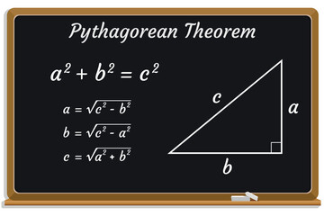Pythagorean Theorem. Formula on a black chalkboard. School. Math. Vector illustration. - obrazy, fototapety, plakaty