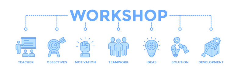 Workshop banner web icon vector illustration concept with icon of teacher, objectives, motivation, teamwork, ideas, solution, and development