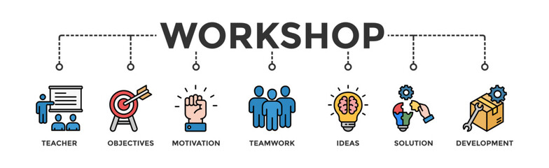 Workshop banner web icon vector illustration concept with icon of teacher, objectives, motivation, teamwork, ideas, solution, and development