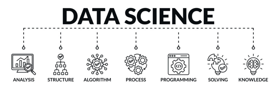 Banner of data science web vector illustration concept with icons of analysis, structure, algorithm, process, programming, solving, knowledge
