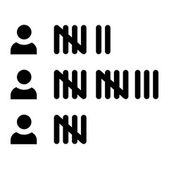 count
