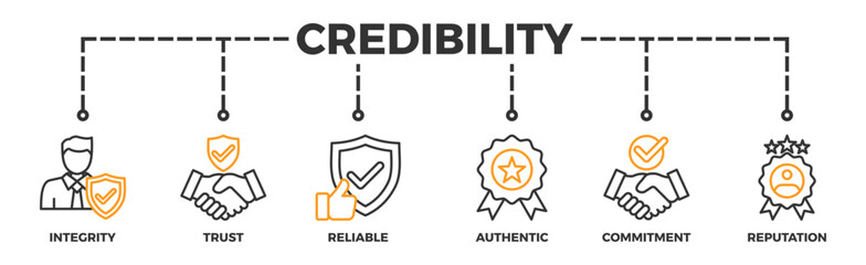 Credibility banner web icon vector illustration concept with icon of integrity, trust, reliable, authentic, commitment, and reputation