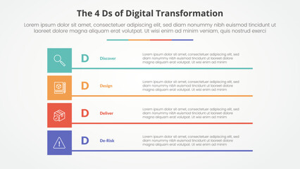 Fototapeta na wymiar The 4 Ds of Digital Transformation infographic concept for slide presentation with boxed creative rectangle stack with 4 point list with flat style