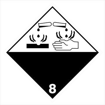 ghs hazard vector pictogram, corrosive and toxic substances
