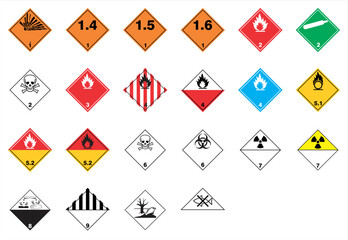 ghs hazardous, transport icon, warning symbol ghs - sga safety sign, pictogram, explosive, gases, flammable liquids and solids,oxidizing, comburent, organic peroxides, toxic, corrosive, infectious