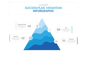 Route to success infographic. Mountain peak with flag and check. Successful startup business. Presentation slide template. Diagram chart 4 steps, processes.