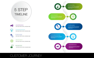 infographic template 5 step for business direction, marketing strategy, diagram, data, glowth, timeline, for presentation report and progress