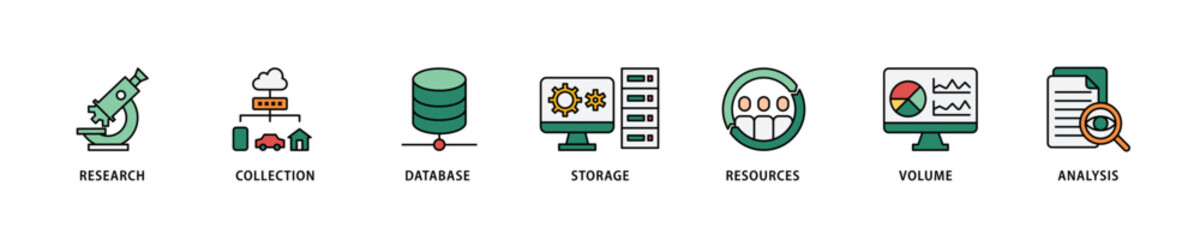 Big data icon set flow process which consists of research, collection, database, storage, resources, volume and analysis icon live stroke and easy to edit 