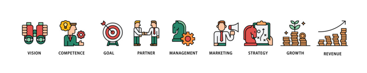 Business model icon set flow process which consists of vision, competence, partner, management, marketing, strategy, growth and revenue icon live stroke and easy to edit 