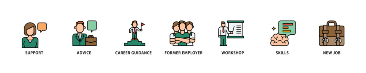 Outplacement icon set flow process which consists of mer employer, workshop, skills, new job, training, and presentation icon live stroke and easy to edit 