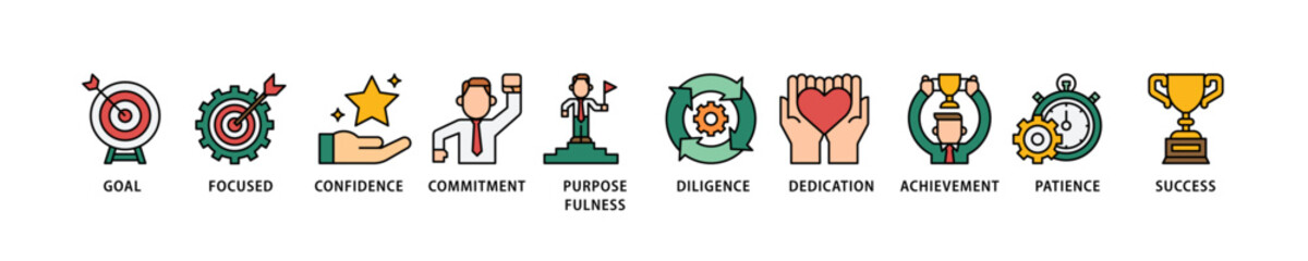 Perseverance icon set flow process which consists of goal, focused, confidence, commitment, purposefulness, diligence, dedication, achievement icon live stroke and easy to edit  - obrazy, fototapety, plakaty