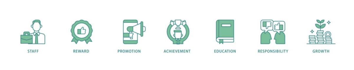 Employee motivation icon set flow process which consists of staff, reward, promotion, achievement, education, responsibility and growth icon live stroke and easy to edit 